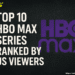 Top 10 HBO Max Series